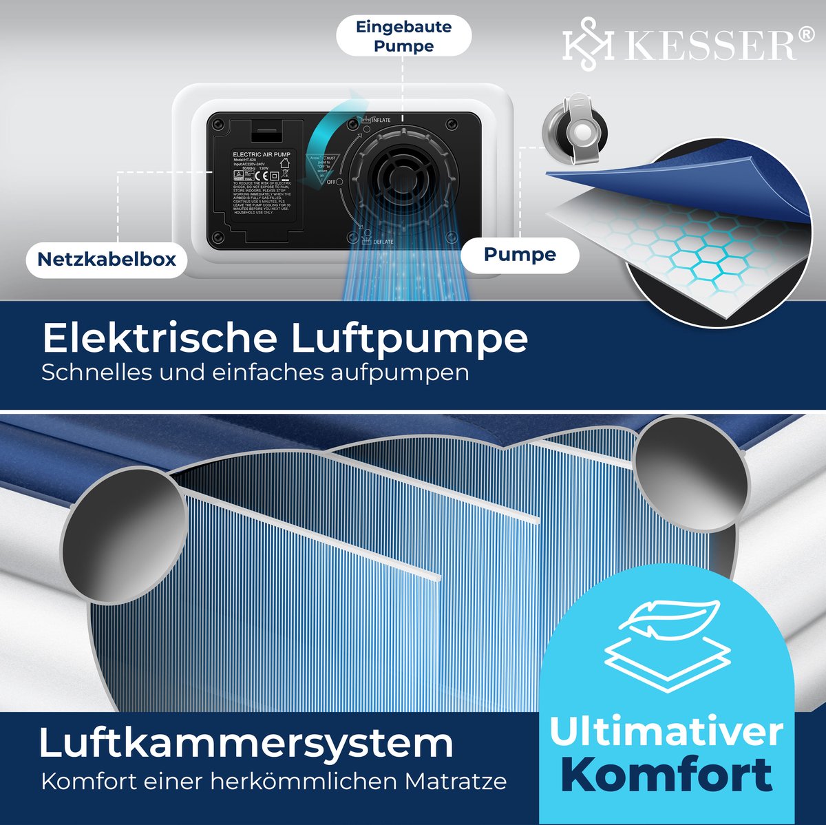 KESSER® Luchtbed - Opblaasbaar Matras - Elektrische Pomp - Wit •