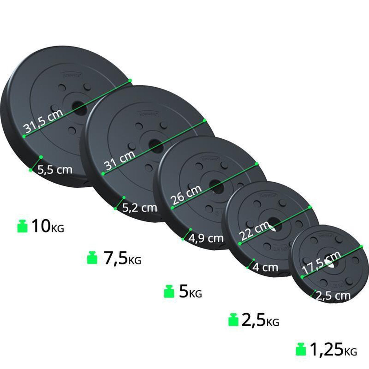 Halterschijven - Halter gewichten - 30 mm - 4x2.5 kg - ScSPORTS®