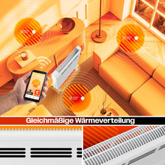 Elektrische Kachel - Heater - Convectorkachel met thermostaat - 2400W - Wit - KESSER®