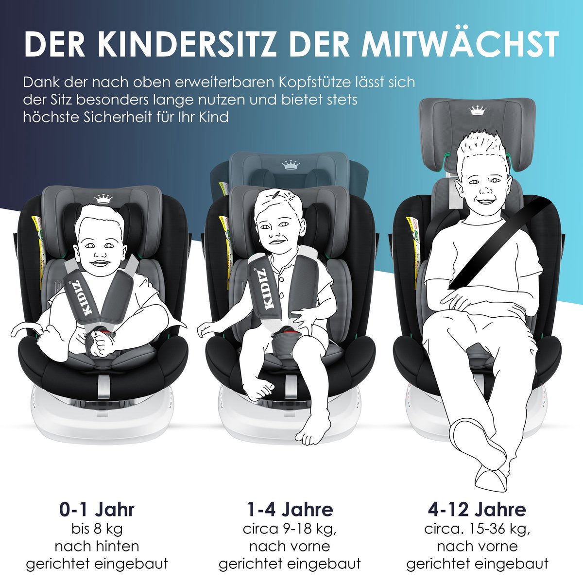 KIDIZ® Autostoeltje Isofix - 360° draaibaar - Zwart