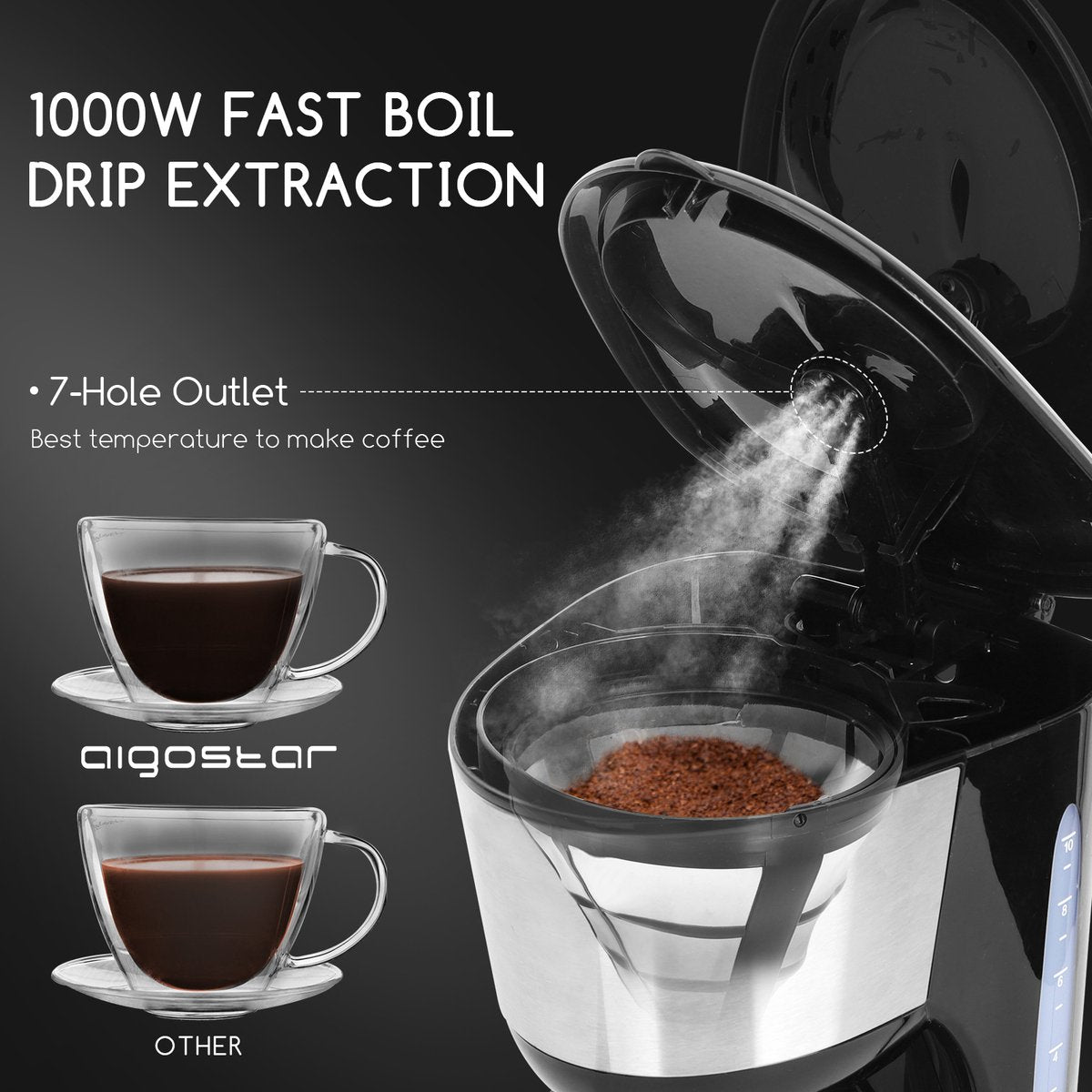Koffiezetapparaat - filterkoffie - met thermoskan - RVS