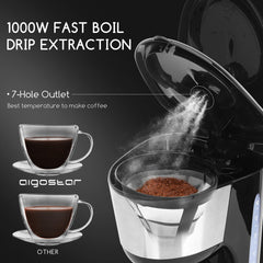 Koffiezetapparaat - filterkoffie - met thermoskan - RVS
