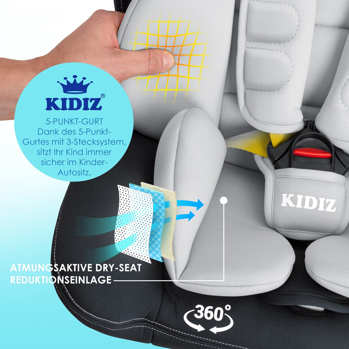 KIDIZ® Autostoeltje Isofix - 360° draaibaar - Antraciet