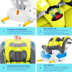 KIDIZ® Autostoeltje / Babyautostoeltje Isofix Top Tether 360° draaibaar Groep 0/1/2/3 vanaf de geboorte 0-36kg Met zonnekap Zijbescherming 5-puntsgordel Hoofdsteun Verstelling ECE R 129/03 - Grijs
