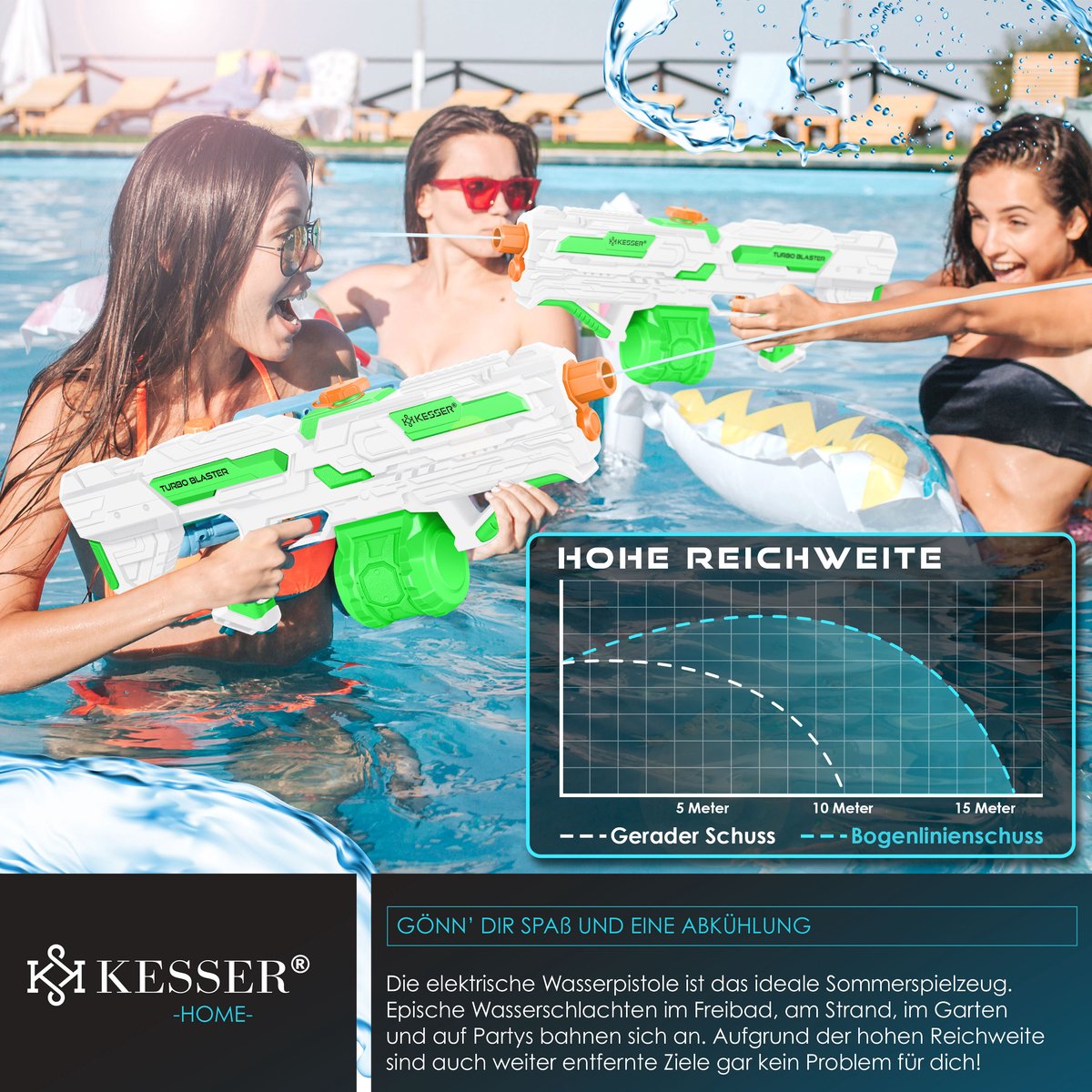 KESSER® Elektrisch Waterpistool - Zeer Krachtig - Wit