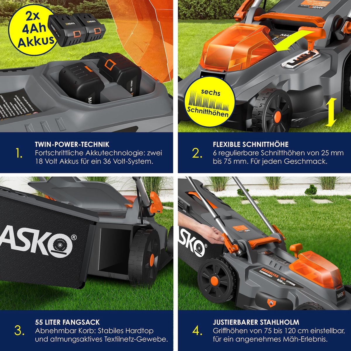 MASKO® Elektrische grasmaaier - Grastrimmer - 37cm - Grijs •