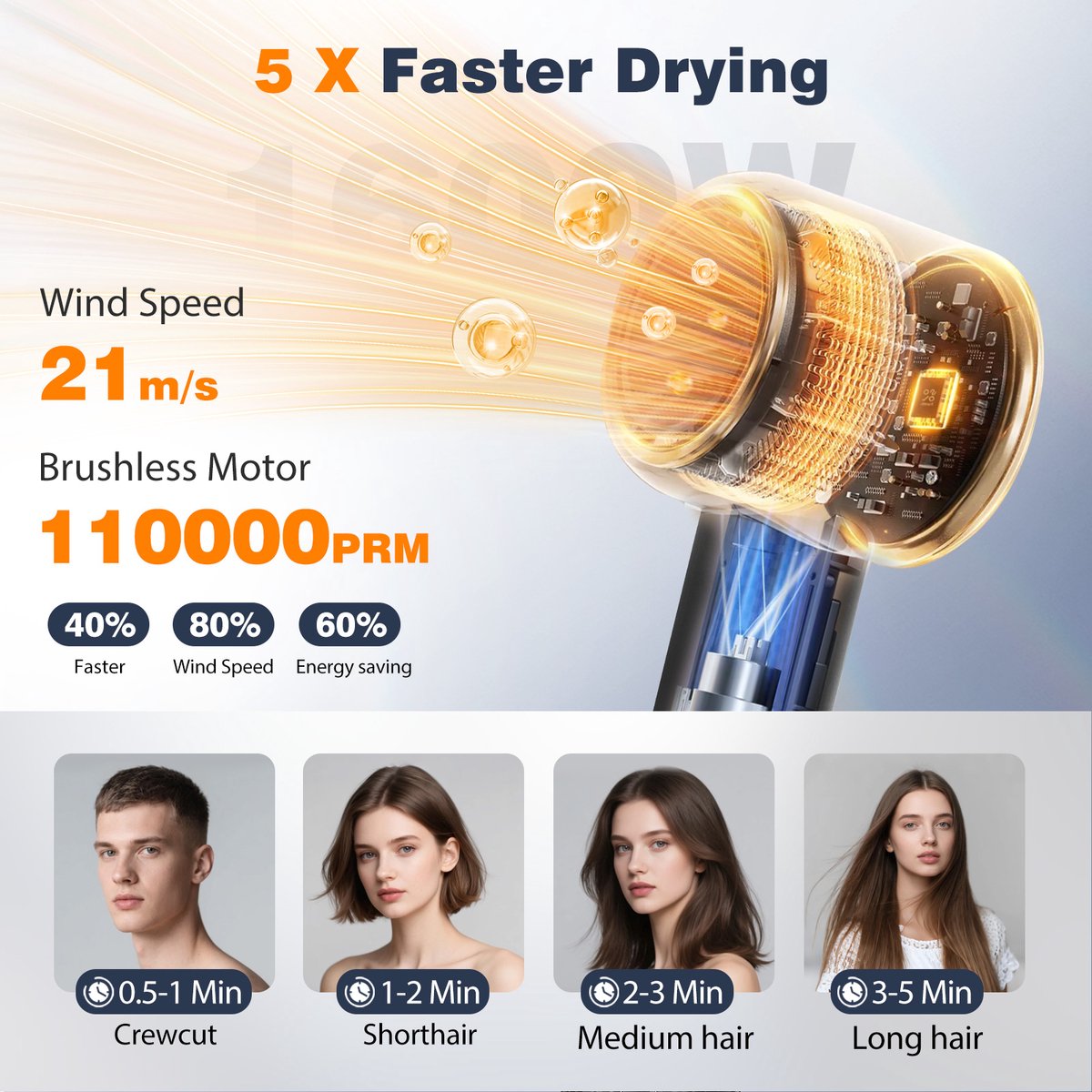 Fohn - Haardroger - Föhn met diffuser - 1600W - Zwart - Aigostar