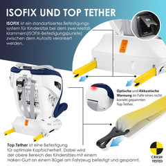 KIDIZ® Autostoeltje Isofix - 360° draaibaar - Blauw