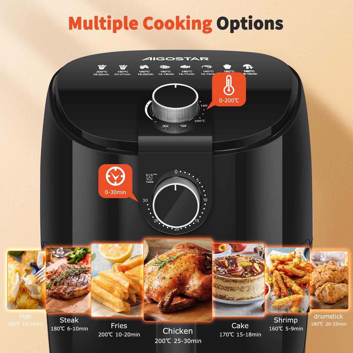 Aigostar Airfryer - Heteluchtfriteuse 4 liter - 1500W Zwart