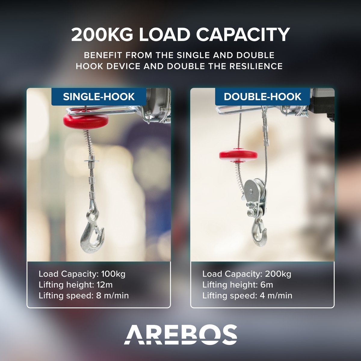 AREBOS Elektrische Takel Hefapparaat Hijskraan Elektrische Lier 200kg 500W
