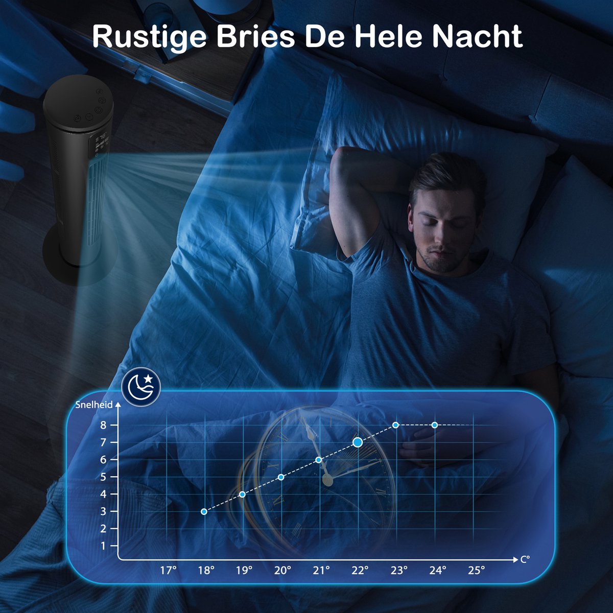 Aigostar Ross Smart - Torenventilator - Oscillerende Kolomventilator - Afstandsbediening & App Bediening - LED Scherm - 24-uurs Timer - Ventilatoren Staand - 50W - Zwart