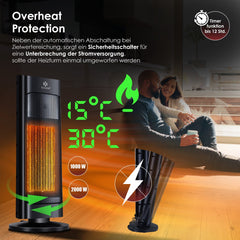 KESSER® Ventilatorkachel 2000W - Terrasverwarmer - Keramische Kachel - Zwart