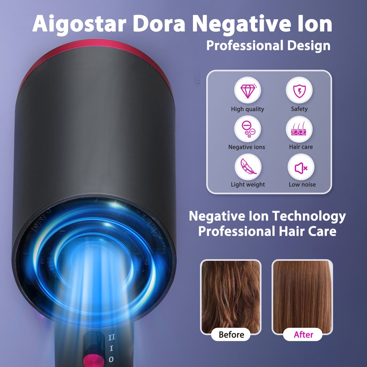 Aigostar Reisföhn - Haardroger - Ionische Fohn - 2200W