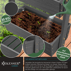 KESSER® Verticale Plantenbakken - Kweekbak - Plantenbak - Antraciet