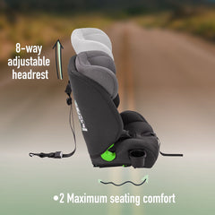 FableKids® Autostoeltje voor kinderen Autostoeltje i-Size met Isofix 76-150 cm