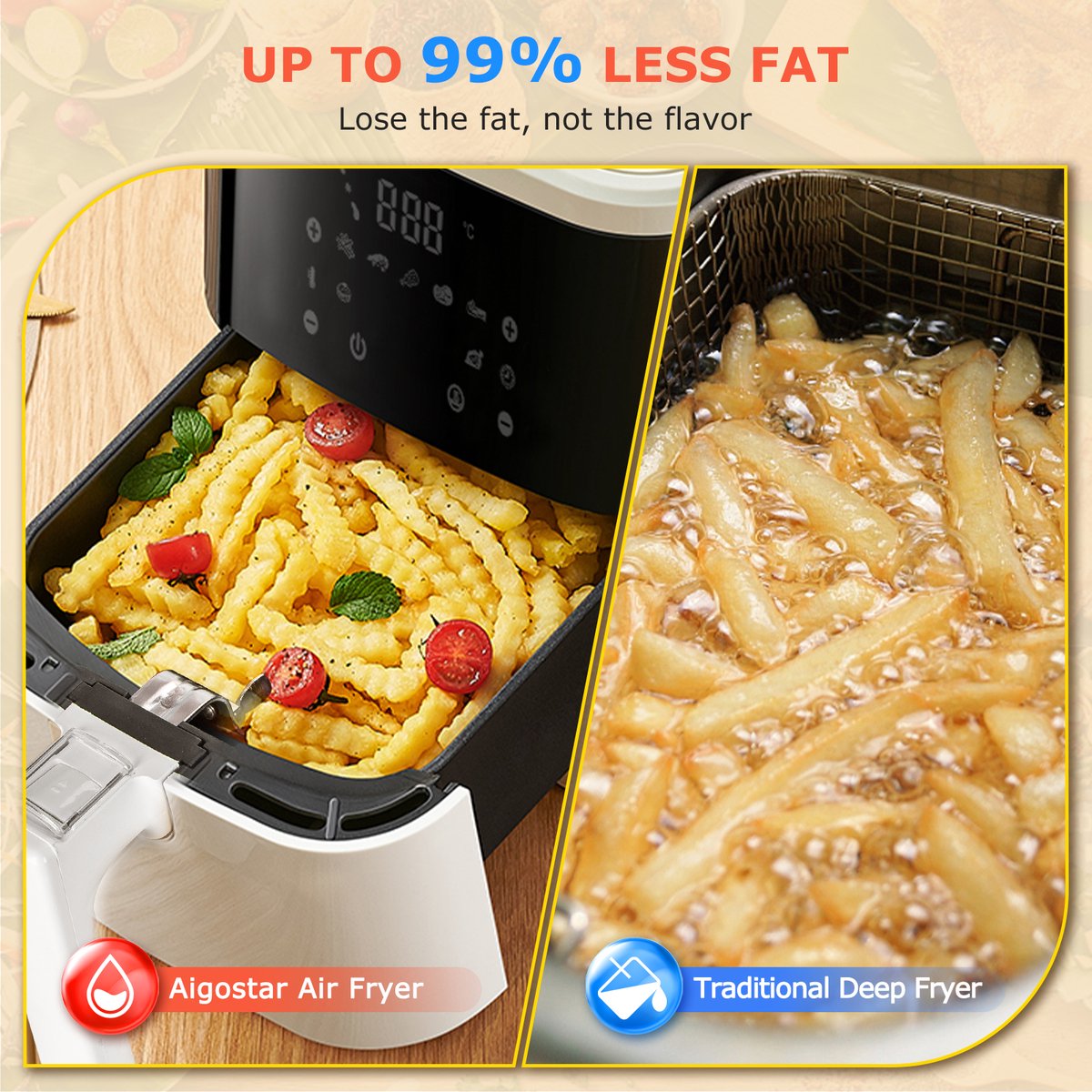 Aigostar Airfryer XXL - Heteluchtfriteuse - 7L - 1900W - Wit