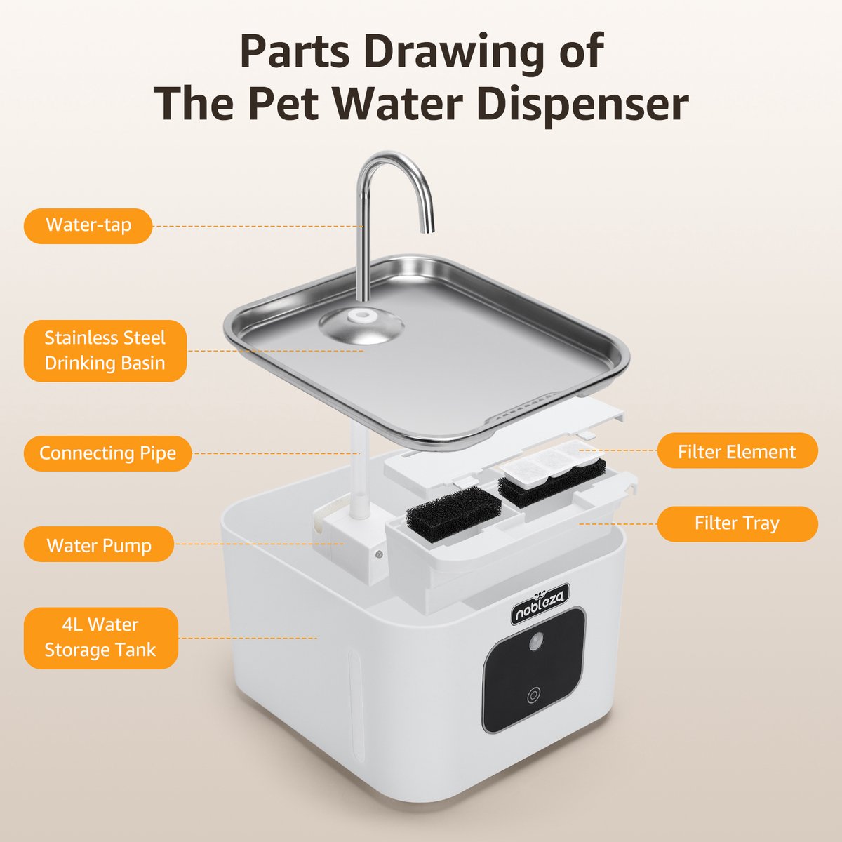Nobleza Drinkfontein voor Kat - 4L - Sensor - RVS Kattenfontein - Wit •