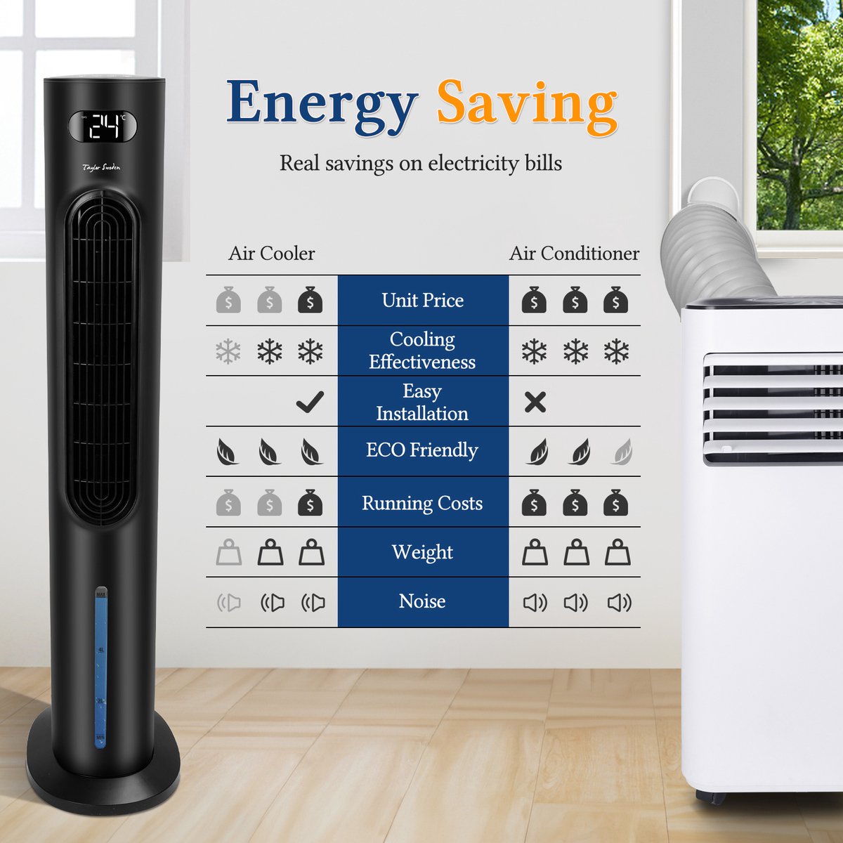 Taylor Swoden Aircooler - Luchtkoeler - Ventilator - Torenventilator - Zwart •