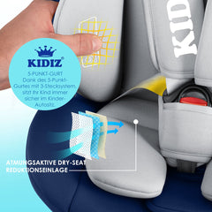 KIDIZ® Autostoeltje Isofix - 360° draaibaar - Blauw