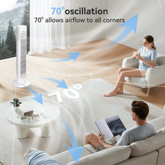 Aigostar Robert 30I3A - Torenventilator - Staande Ventilator met afstandsbediening - timer - 86cm - 50W - Wit