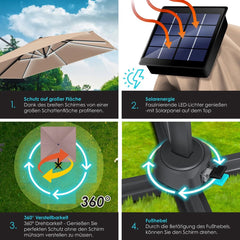 KESSER® Parasol Zwenkparasol SUN XL 300 x 300 cm incl. hoes + windbescherming draaibaar kantelbaar marktparasol groot 360° draaibaar tuinparasol met zwengel zonwering UV50+