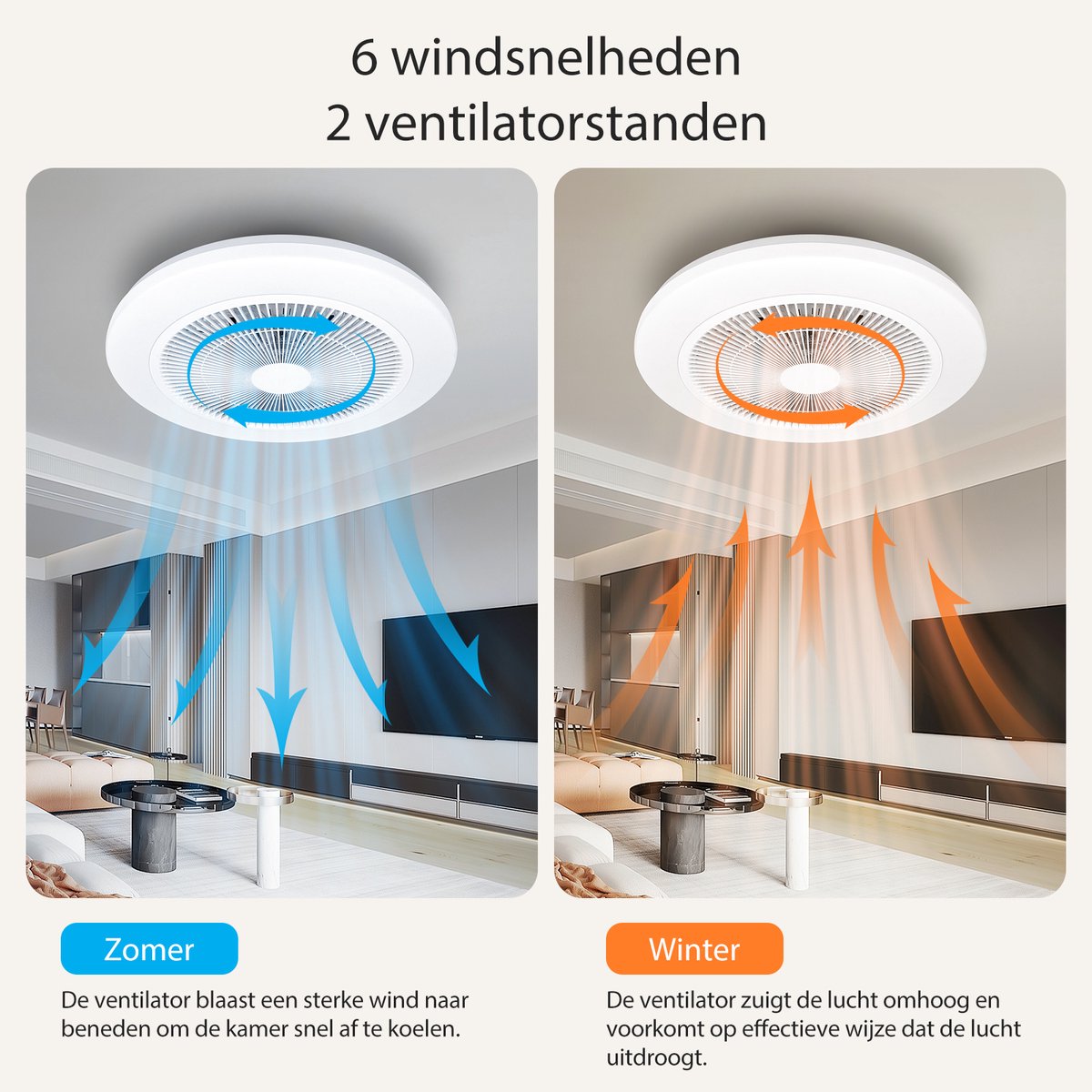 Aigostar Plafondventilator - Verlichting - Ø48cm - Dimbaar - 64W