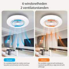 Aigostar Plafondventilator - Verlichting - Ø48cm - Dimbaar - 64W