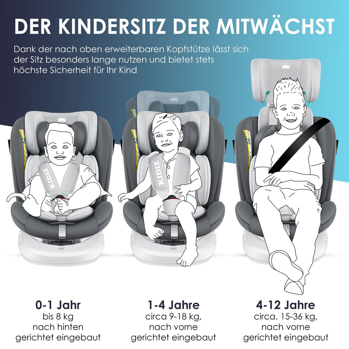 KIDIZ® Autostoeltje Isofix - 360° draaibaar - Antraciet