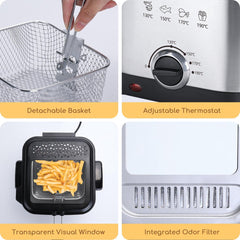Aigostar Frituurpan - Regelbare thermostaat - Geurfilter - 1.5L •