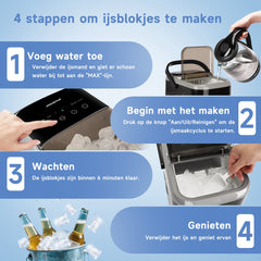 Aigostar IJsblokjesmachine – 1.5L -14kg/24 uur – IJsblokjesmaker met IJsschep – Zelfreinigingsfunctie - Draagbaar - Zwart