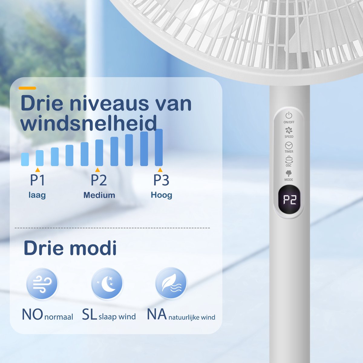 Aigostar Statiefventilator Sedate - Staande ventilator-Afstandsbediening-Timer- Stille Werking -3 snelheden- In hoogte verstelbaar - 7 bladen - 45W - Wit •