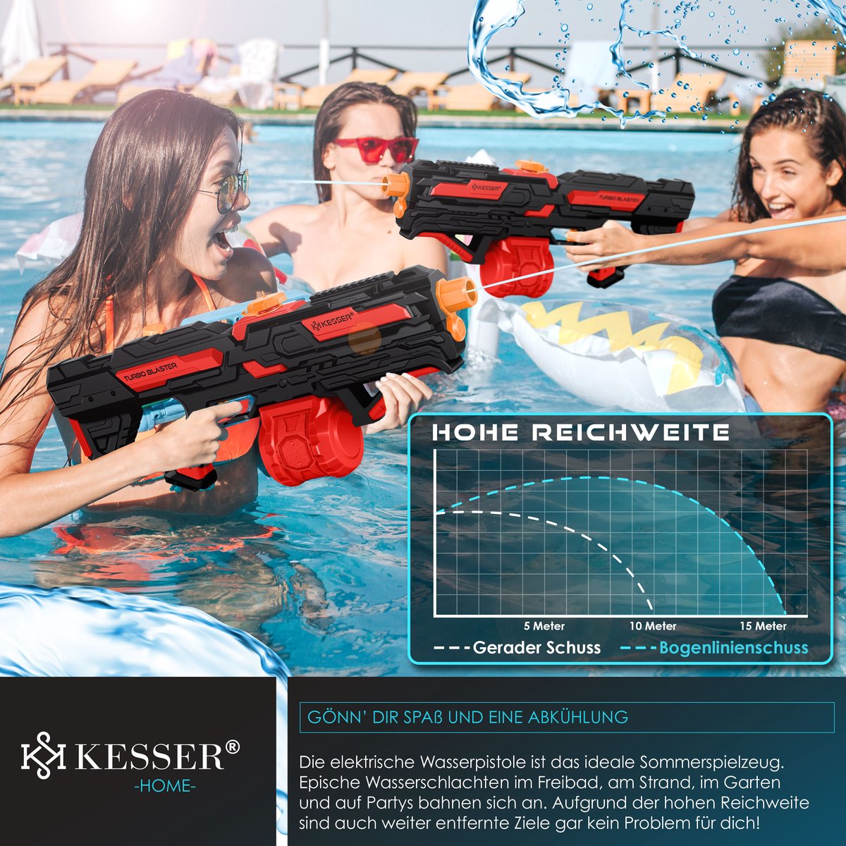 KESSER® Elektrisch Waterpistool met Batterij Spuitpistool 1000 ml + 600 ml Extra Tank Groot Waterspuitpistool voor Kinderen en Volwassenen, Watergun Zeer Krachtig 8m Bereik, Buitenspeelgoed - Zwart / Rood