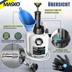 MASKO® Remontluchtingsapparaat - Remontluchter Auto - 3L - Wit
