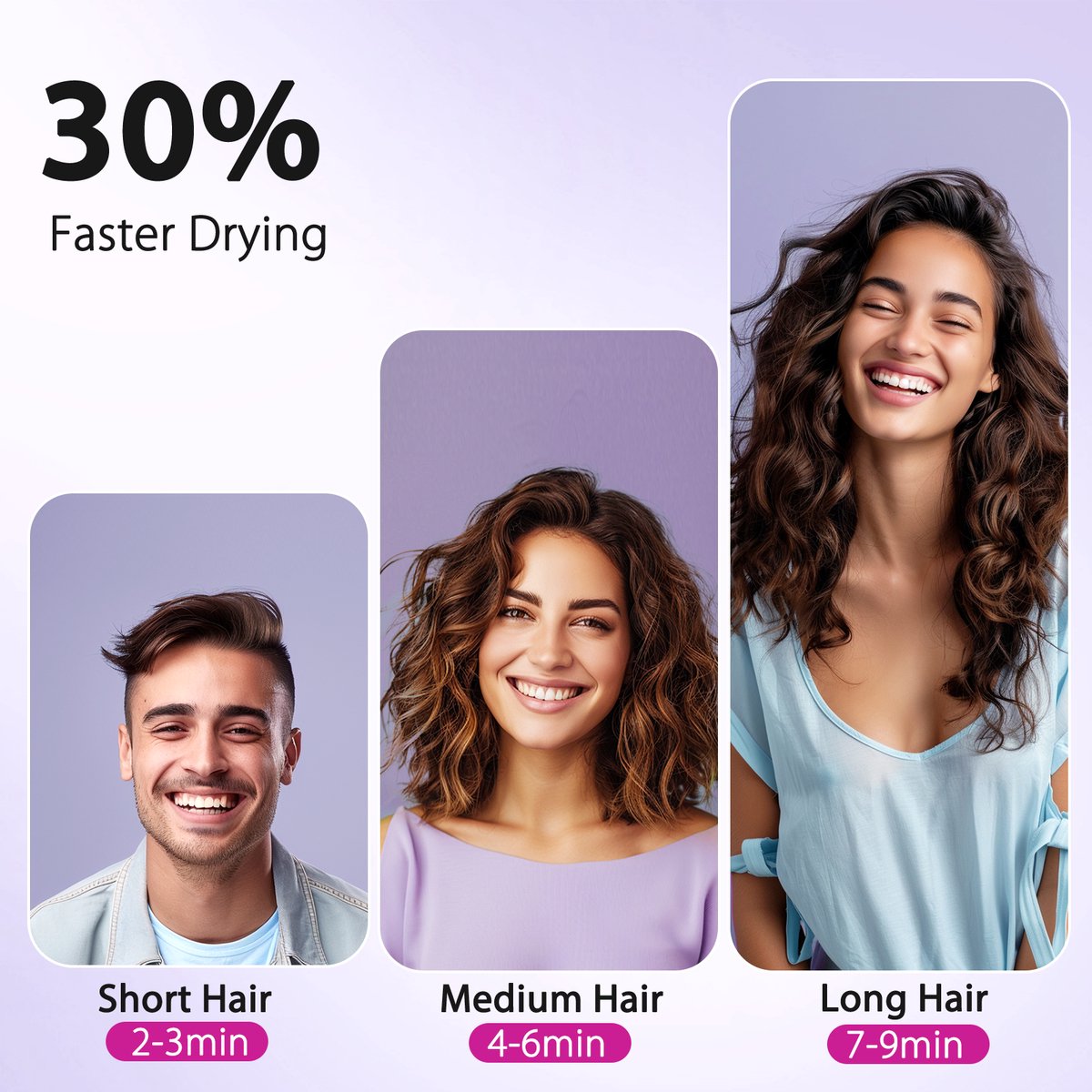Aigostar Föhn - Haardroger - Reisföhn - Coolshot Functie - 2100W - Paars