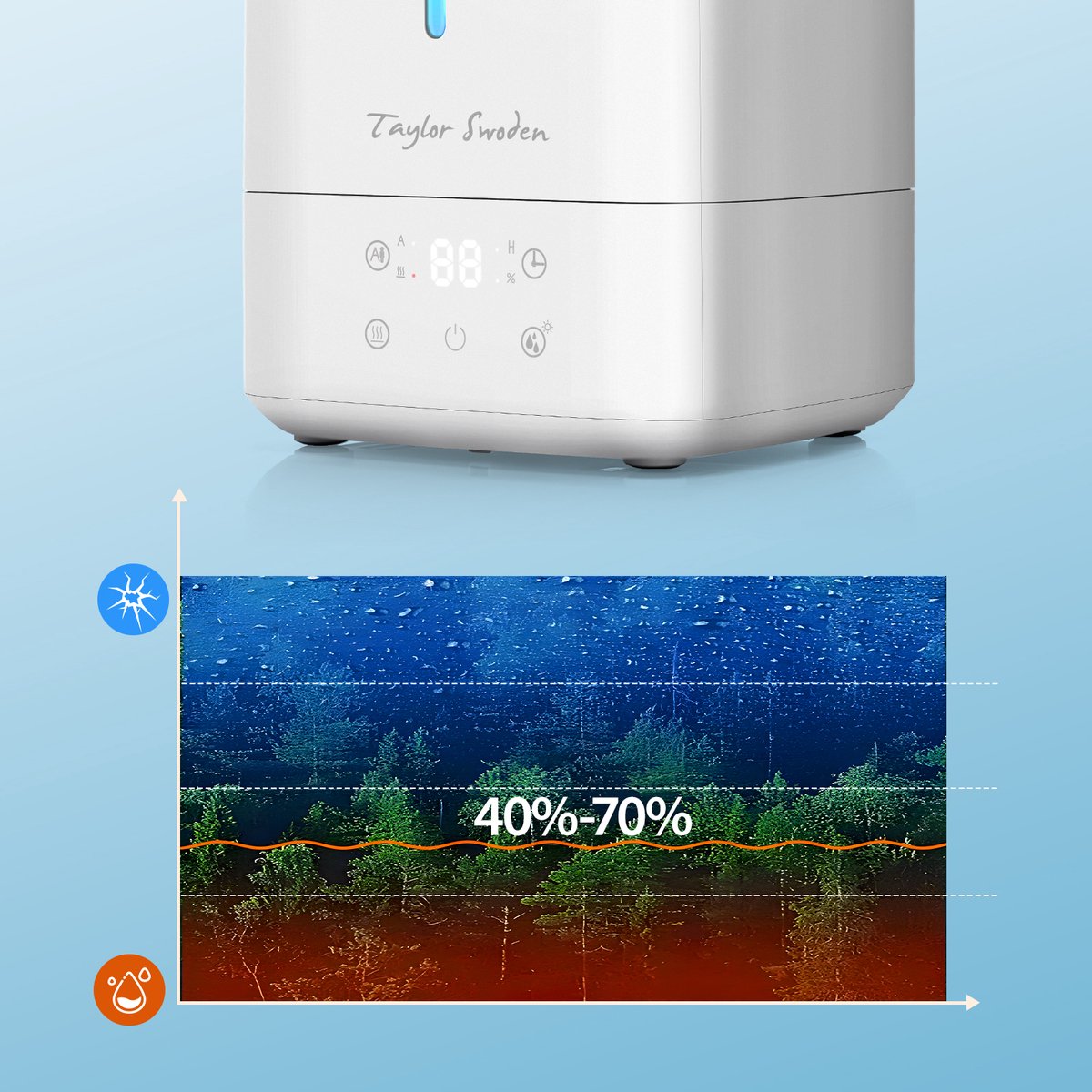 Luchtbevochtiger slaapkamer - Humidifier - 5L - Wit - Taylor Swoden •