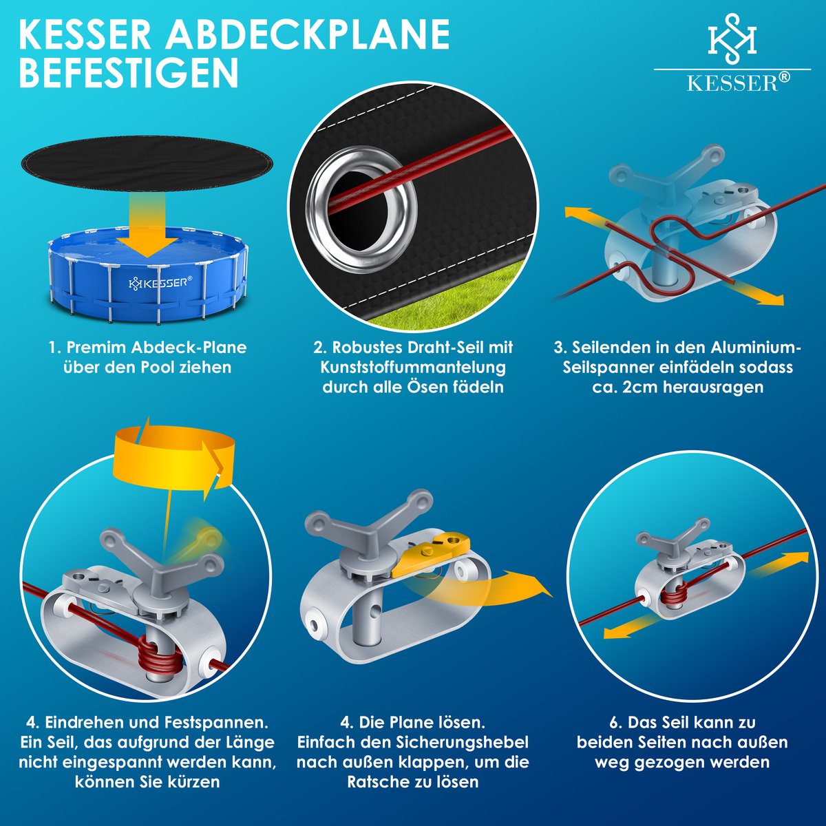 KESSER® Zwembad zonnezeil - Afdekzeil - Ø488cm - Zwart •