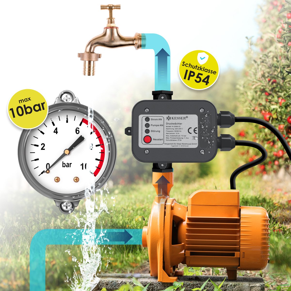 KESSER® Elektronische Drukschakelaar - Waterpomp Dompelpomp - Antraciet