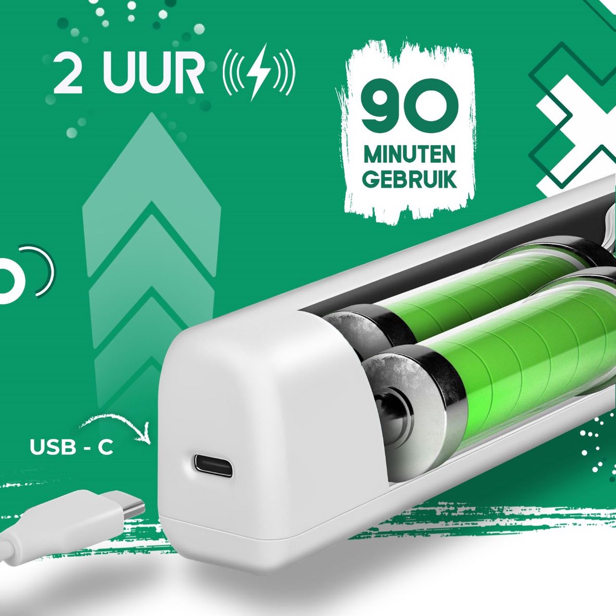 Elektrische Schoonmaakborstel – Elektrische Schrobber - Schrobborstel – Wit - Mini - GoScrub® •