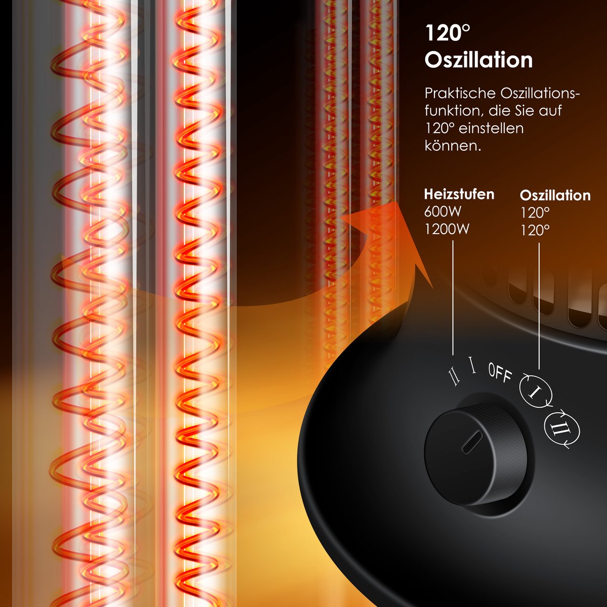 Infrarood Verwarming - Terrasverwarmer - Elektrische Heater - Zwart - KESSER®