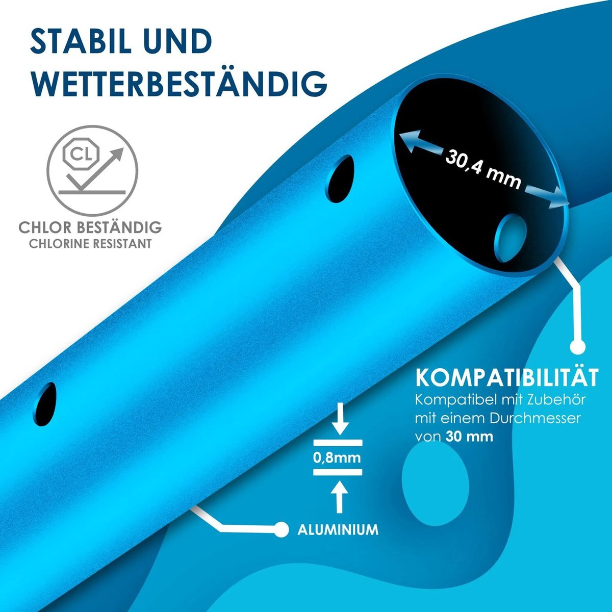 KESSER® Telescopische stang voor Zwembadnet - Verstelbaar 1,20m-3,60m