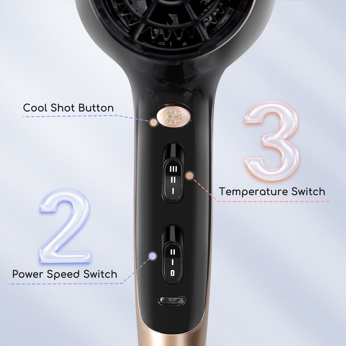 Aigostar Haardroger - Ionische Föhn - 2400W - Zwart