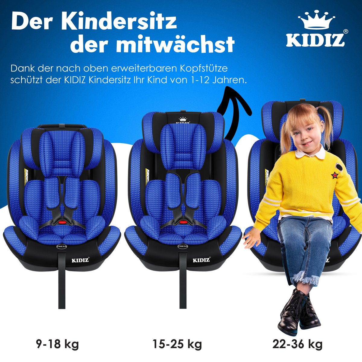 KIDIZ® Autostoeltje - 5-punts veiligheidsgordel - Blauw
