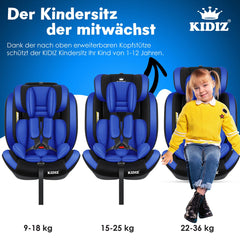 KIDIZ® Autostoeltje - 5-punts veiligheidsgordel - Blauw