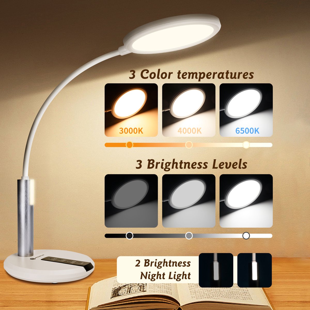 Aigostar Bureaulamp LED - Dimbaar - Tafellamp – Wit