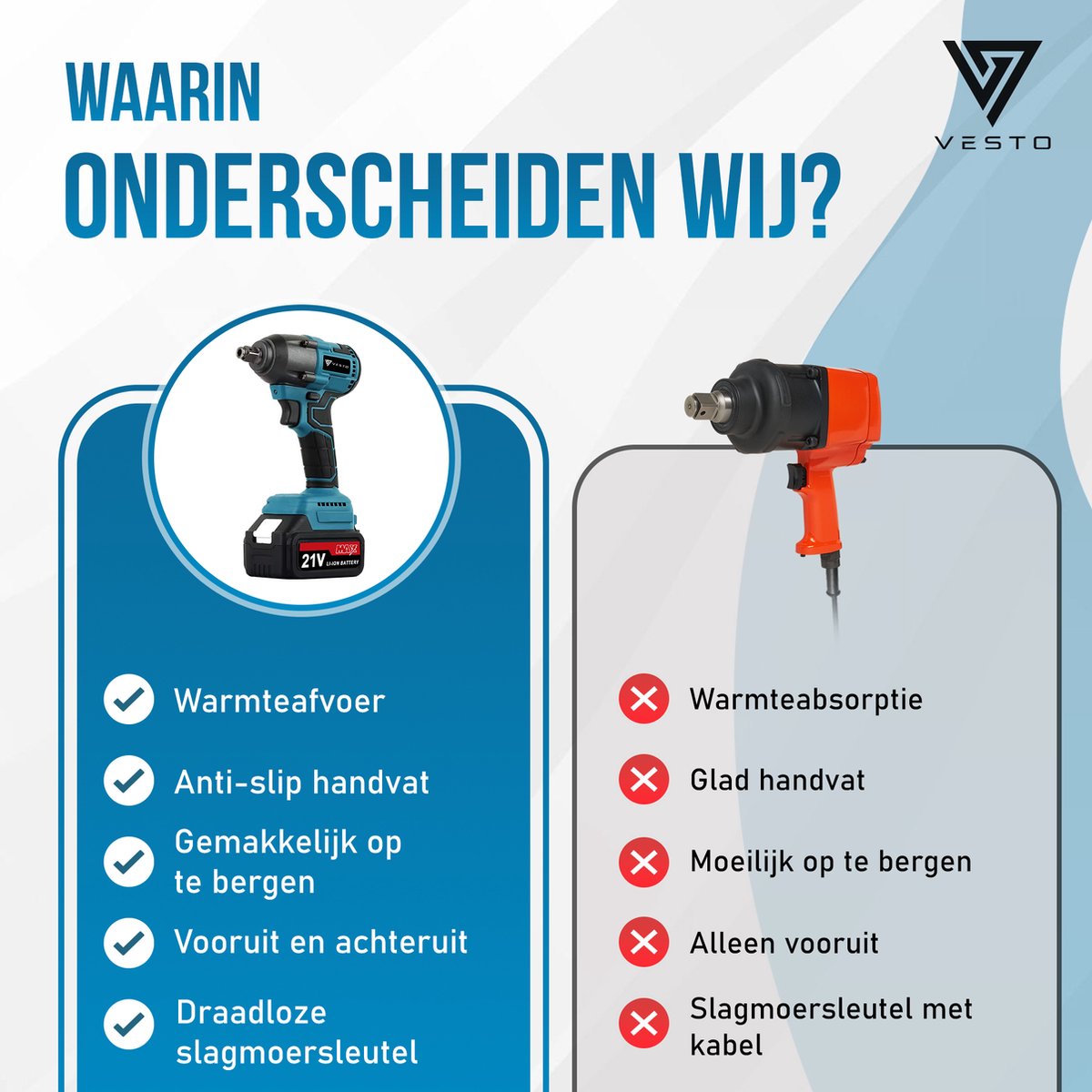 Vesto® Accu Slagmoersleutel 21V - incl. 6x Moerdoppen, Bitadapter, Borging en 2x Accu - 600Nm - Slagmoersleutelset - Slagmoersleutel met accu - Elektrisch - Slagschroevendraaier - Wieldoppen