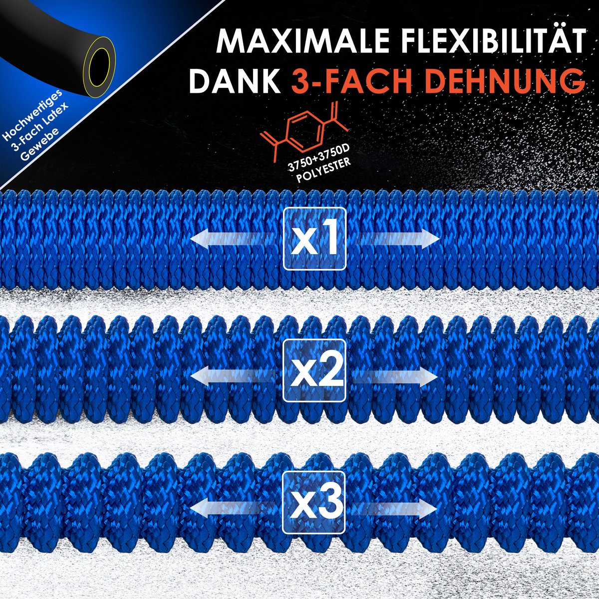 KESSER® Premium Tuinslang flexibel 22,5 meter - uitrekbare Tuinslang inclusief aansluitingen, Ophanghaak en Sproeikop - Blauw