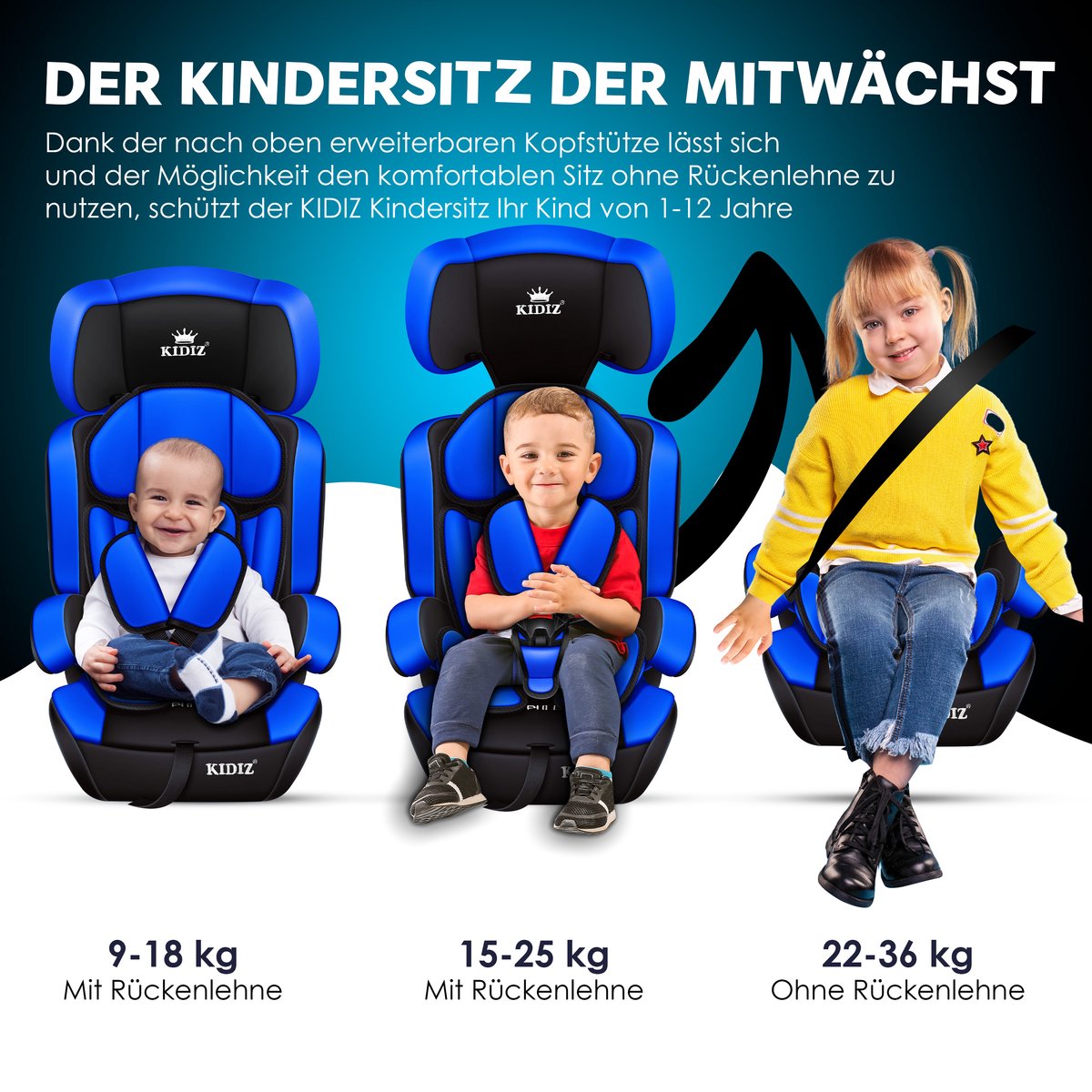 KIDIZ® Autostoeltje - 5-punts veiligheidsgordel - Blauw