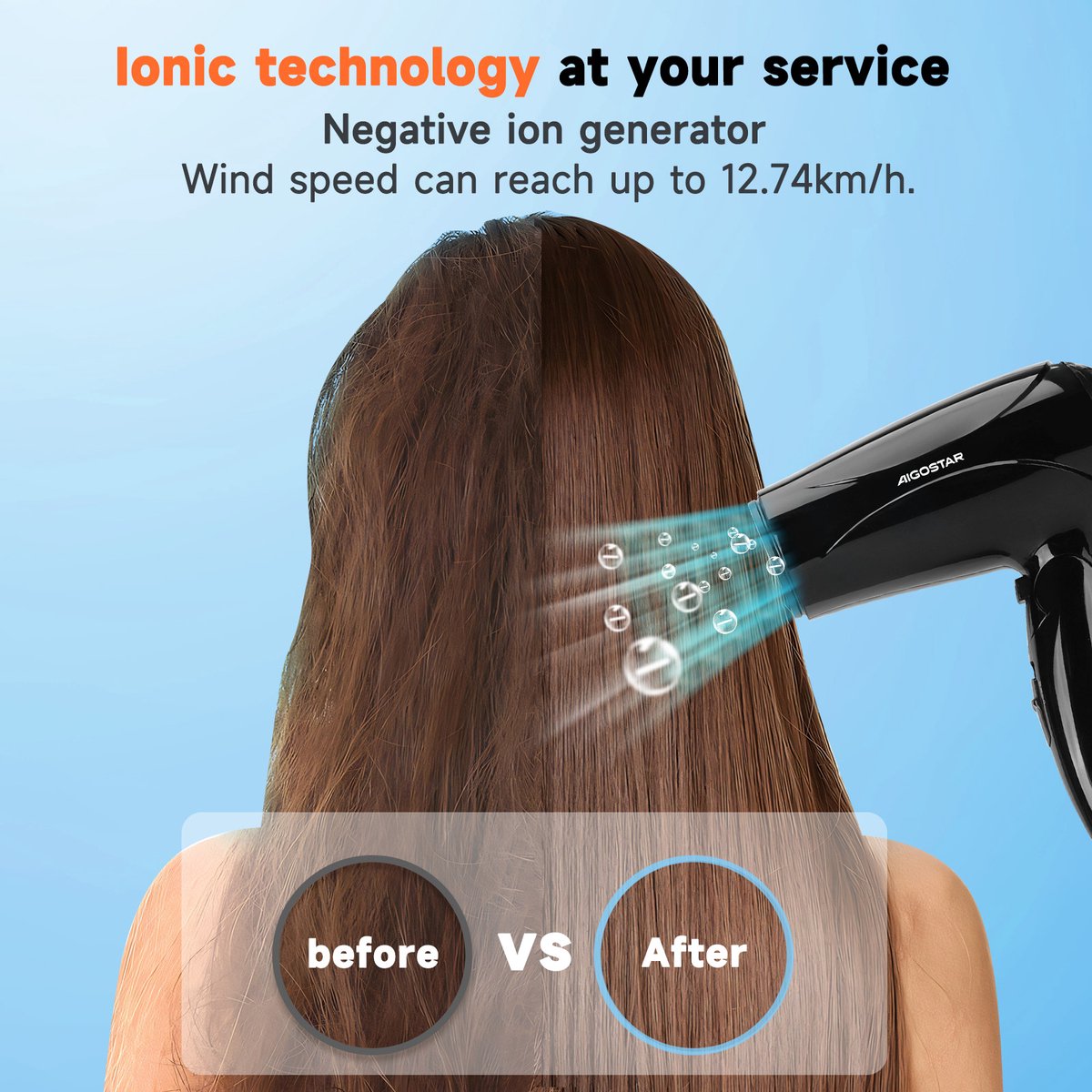 Aigostar Föhn - Compacte haardroger - Ionische fohn - 2400W - Zwart