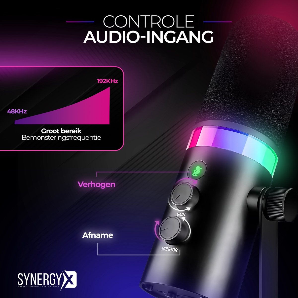 SynergyX SonicFlex Pro ll Microfoon - USB Gaming Microfoon Met Arm XC7 - PC-Gaming - Geschikt voor PC/PS4/PS5 - RGB - Podcast - Gaming - Streaming - Zwart