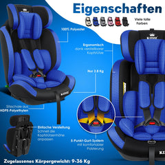 KIDIZ® Autostoeltje - 5-punts veiligheidsgordel - Blauw